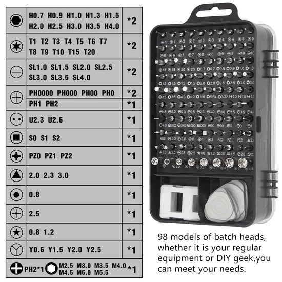 115 in 1 Magnetic Screwdriver Set