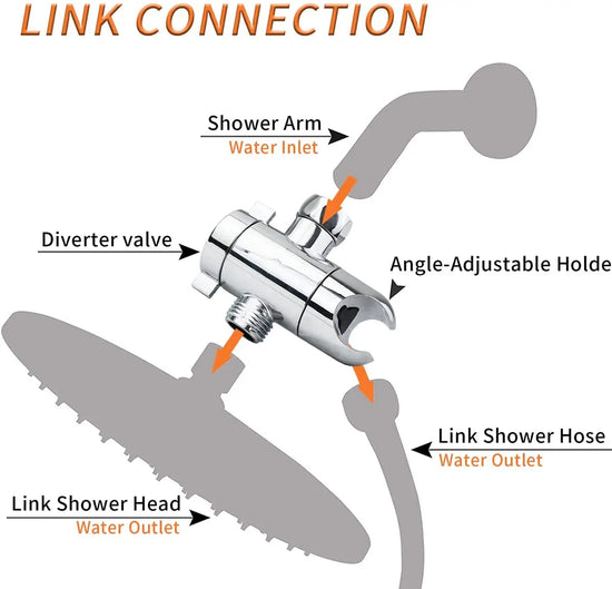 3-Way Diverter Valve Connector with Handheld Showerhead Bracket