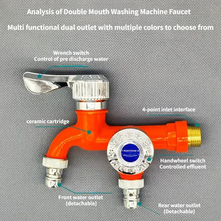 Multifunctional Dual Control Faucets